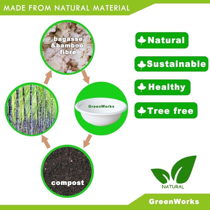 GreenWorks 100 Count 16 OZ Compostable Bowls, White Biodegradable Bagasse and Bamboo fiber Paper Bowls