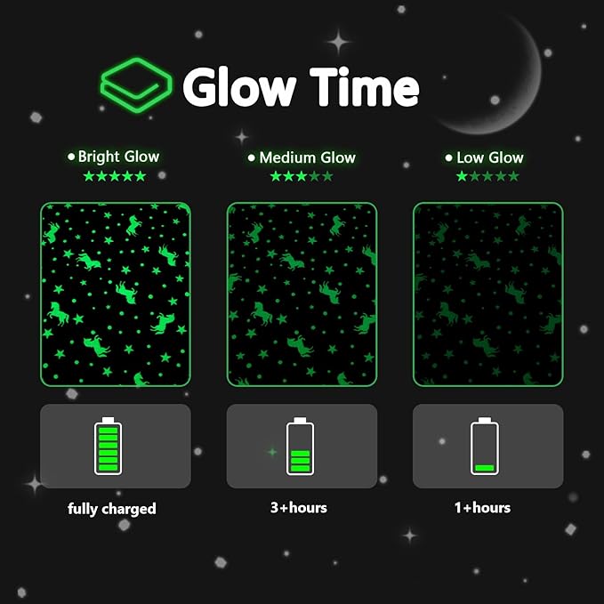 QSTEHEML Unicorns Glow in The Dark Blanket for Girls,Unicorn Gifts for Girls Age 3 4 5 6 7 8 9 10 11 12 Year Old, Soft Unicorns Purple Blanket - Christmas Birthday Bedroom Decor 50"횞60"