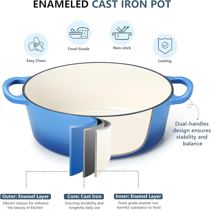 P&P CHEF Oval Dutch Oven with Lid, Enameled Cast Dutch Oven Pot for Bread Baking, Braising, Stewing, Roasting, Non-Stick & Oven Safe, Dual Handles & Easy Clean, 5QT & Blue