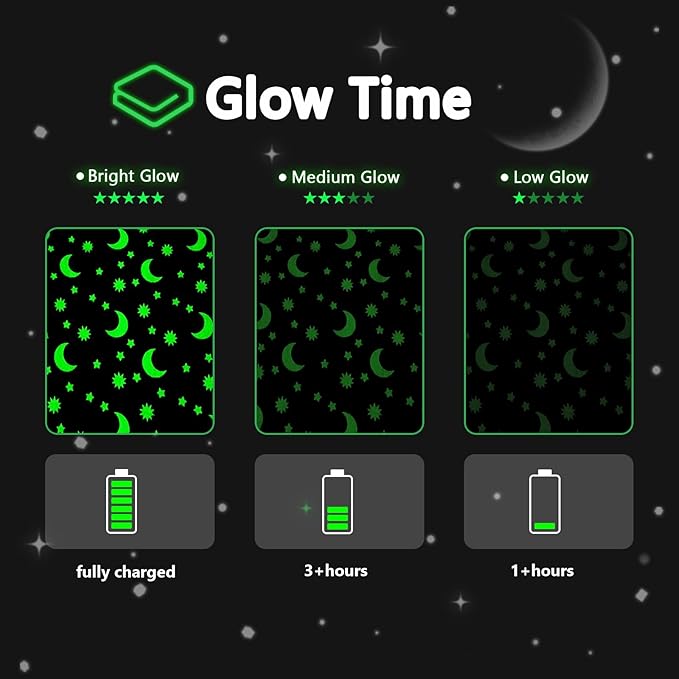 QSTEHEML Moon Glow in The Dark Blanket,Star Gifts Toys for Kids Boy Birthday Christmas Bedroom Decor for Age 3-12 Years Old Toddler Teens Child Grandkids Soft Luminous Blanket 50"횞60"