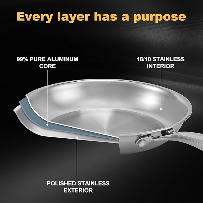 Stainless Steel Pan竊똍on-Toxic PFAS, PFOA & PTFE Free, Compatible With All Cooktops & Induction Safe, Oven Safe Pan for Searing & Saut챕ing, Long Lasting Cookware. (10 Inch)