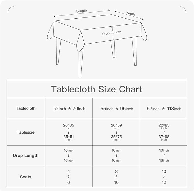 BALCONY & FALCON Rectangle Gingham Table Cloth ??Water-Resistant Cotton Blend, Spill-Proof & Washable Checkered Tablecloth for Kitchen, Dining, Picnic, Party (Green White, 55x95 Inch)