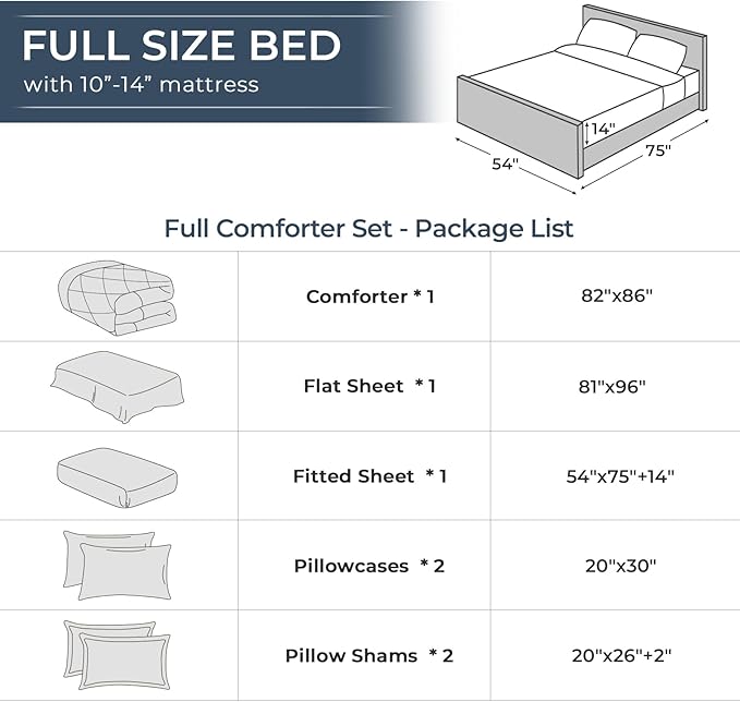 HEVUMYI Full Comforter Set - 7-Piece All Season Bed in a Bag Full, Ultra Soft Bedding Set with Comforter, Flat Sheet, Fitted Sheet, Pillowcases, Pillow Shams, Navy Blue & Light Grey