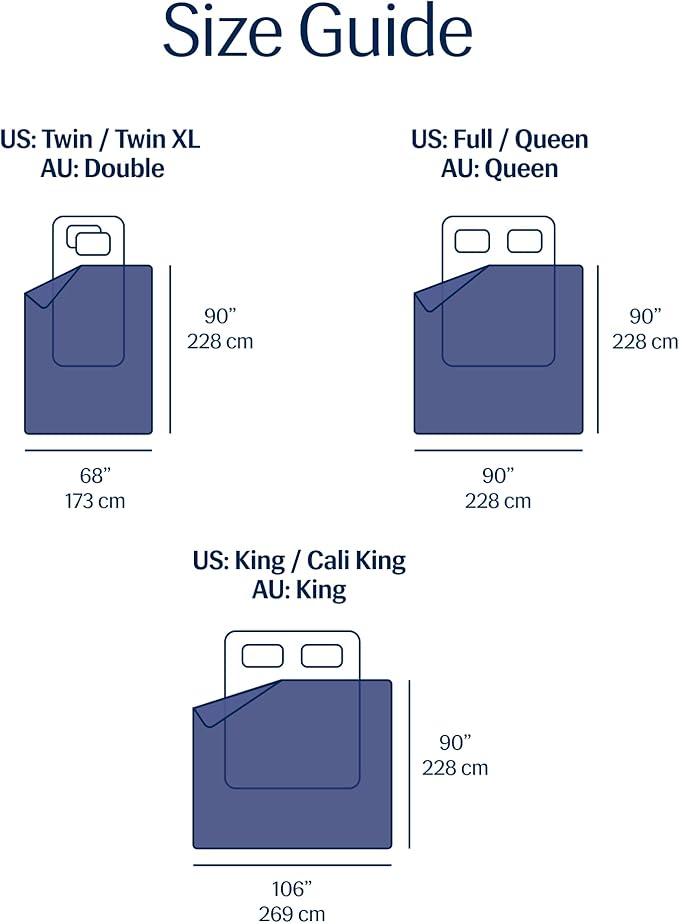 REST® Evercool® Cooling Comforter, King/Cali King, Blanket for Hot Sleepers, All Season Bedding to Keep Cool for Night Sweats, Breathable Lightweight Duvet, 106x90 Inches, Midnight Blue