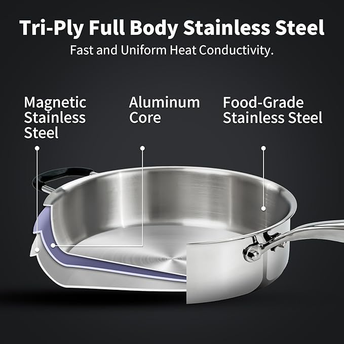 Tri-Ply Stainless Steel Saute Pan with Lid, 5 Quart Deep Saut챕 Pan with Comfortable Silicone Handle,11.5 Inch Frying Pan,Dishwasher and Oven Safe,Induction Stainless Steel Cookware