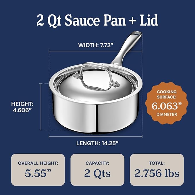 LEGEND COOKWARE 5-Ply Stainless Steel 2-Quart Sauce Pan with Lid - Induction Compatible, Oven Safe 800째F - Non-Toxic, No Coatings - Even Heating, Won't Warp - Built to Last Generations