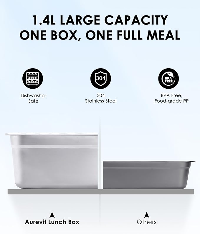 Aurevit Cordless Electric Lunch Box for Adults, 1.4L Heated Lunch Box for Men with Smart Meal Scheduling & Auto Keep Warm, Portable Food Warmer for Car with Insulated Bag, Ice Pack (Meteorite Black)