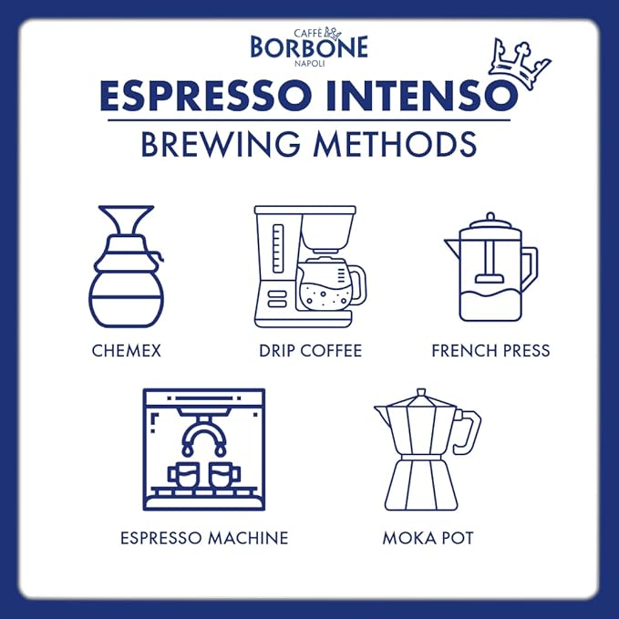 Caff챔 Borbone Whole Bean Coffee, Medium Roast Robusta Blend, Espresso Intenso, Strong and Creamy Italian Coffee, 2.2 lb Bag