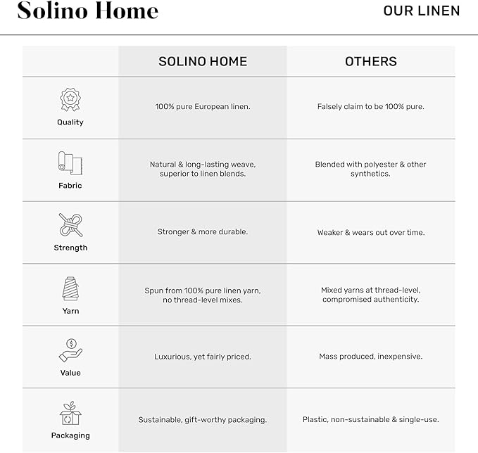 Solino Home Linen Black Tablecloth 60 x 144 Inch - 100% Pure Linen Rectangular Tablecloth - Machine Washable Table Cloth for Winter, Easter - Fete
