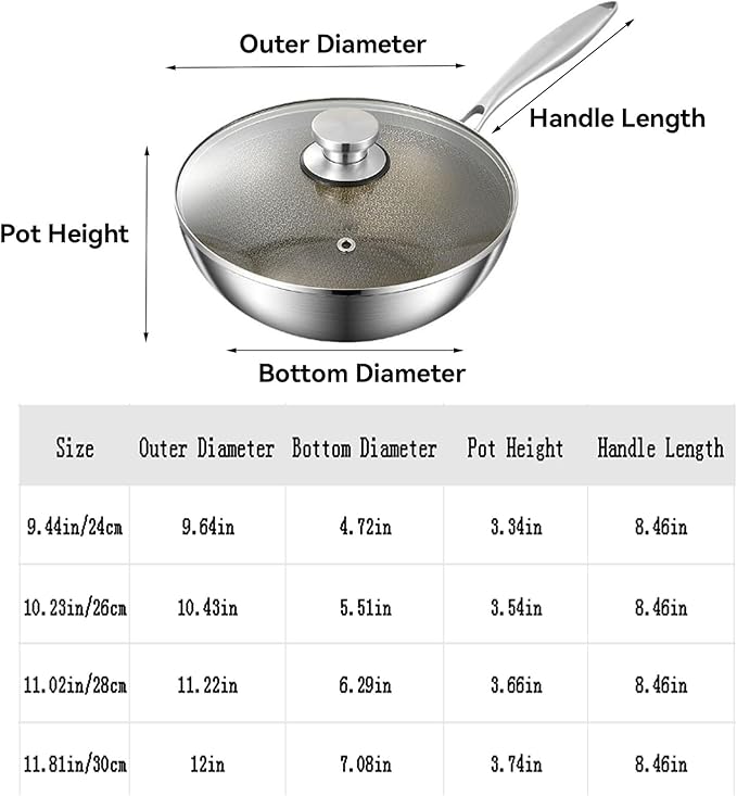 Titanium Wok for Cooking, Titanium Frying Pans, Multifunctional Ultra-Durable Scratch-Resistant Non Stick Even Heating Titanium Wok for Cooking,Includes Lid,11.81in