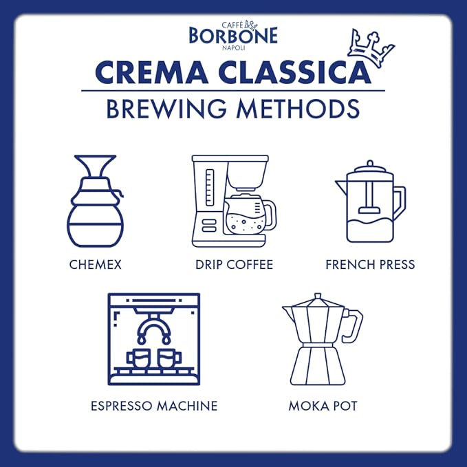 Caff챔 Borbone Whole Bean Coffee, Medium Roast Arabica and Robusta Blend, Crema Classica, Full-Bodied and Balanced Italian Coffee, 2.2 lb Bag