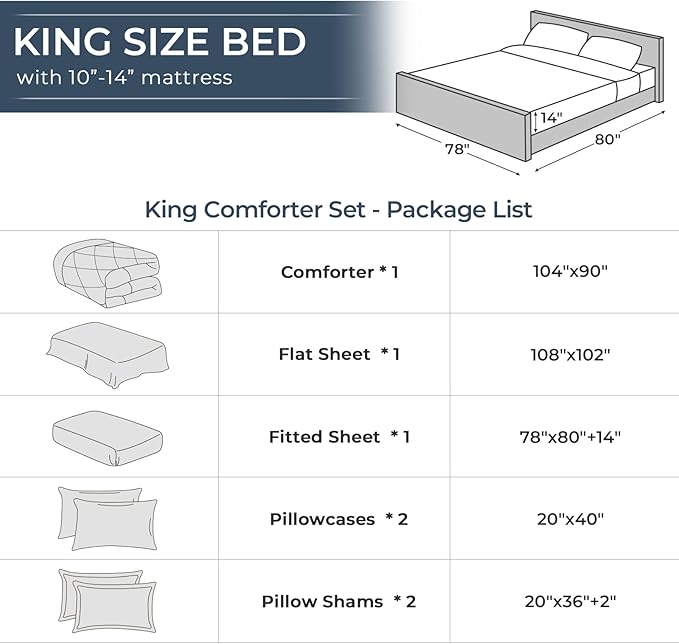 HEVUMYI Purple King Comforter Set - 7-Piece All Season Bed in a Bag King, Ultra Soft Bedding Set with Comforter, Flat Sheet, Fitted Sheet, Pillowcases, Pillow Shams