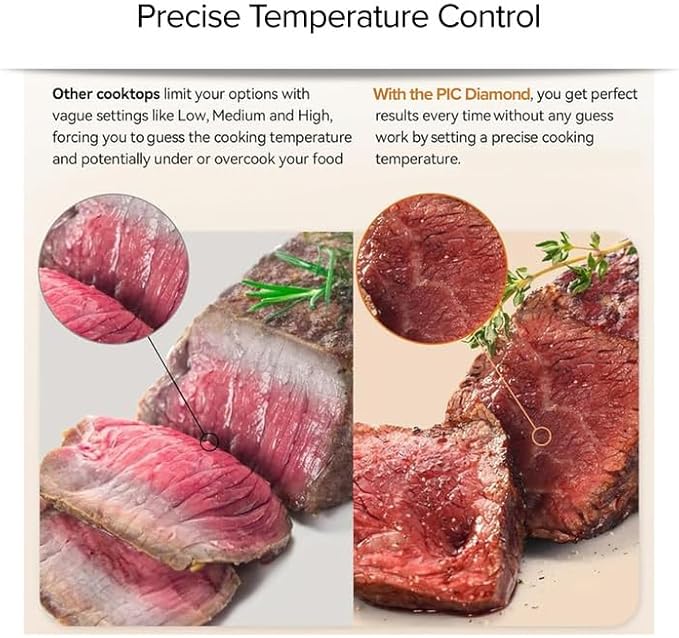Nuwave Diamond Induction Cooktop, New & Improved Electric Burner with Probe, 91 Temps 50째F to 500째F, 6.5??Heating Coil, Shatter-Proof Ceramic Glass, 3 Wattage Settings, Ideal for Dorms, RVs & Apts