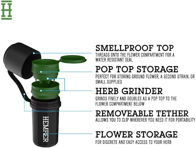 Hemper Keeper 3?멼n?? Herb Grinder with Dual Storage Container - Smell?멠roof, Airtight & Water?멢esistant - Built?멗n Removable Grinder, Dual Compartments for Flower & Ground - (Black)