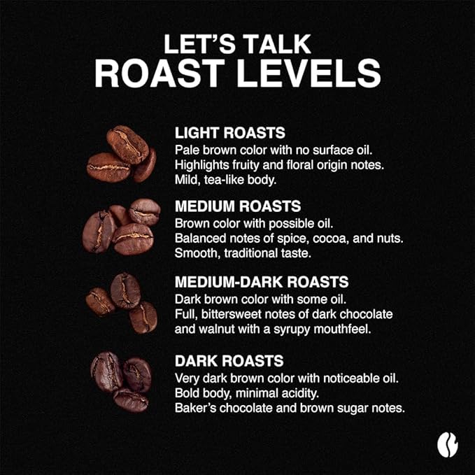 Fresh Roasted Coffee, Correggio Italian Craft Artisan Blend, 12 oz, Dark Roast, Kosher, Whole Bean