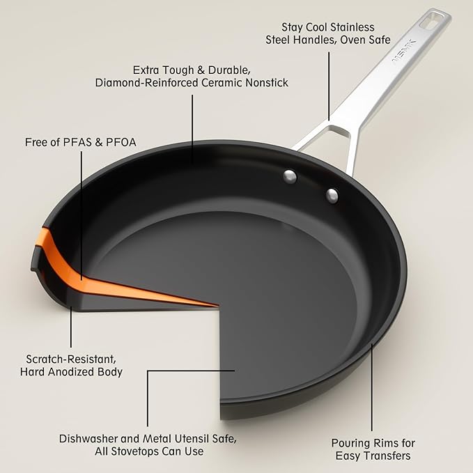 MsMk 7 inch Small Nonstick Frying Pan with Lid, Non stick Egg Omelet Skillet, PFAS & PFOA Free Non-Toxic, Induction Skillet, Oven Safe to 700째F Pan for Cooking, Dishwasher Safe