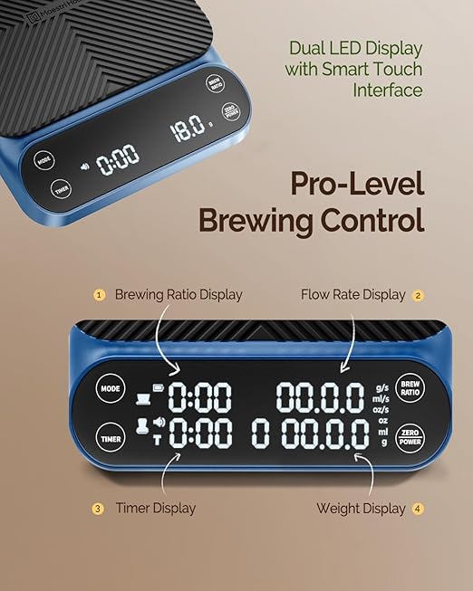 Maestri House S3 Coffee Scale with Timer, 3kg/0.1g Rechargeable Digital Scale, 3 Brew Modes, Adjustable Ratios & Flow Rate Display, Barista-Grade for Pour-Over, Espresso, French Press ??Blue