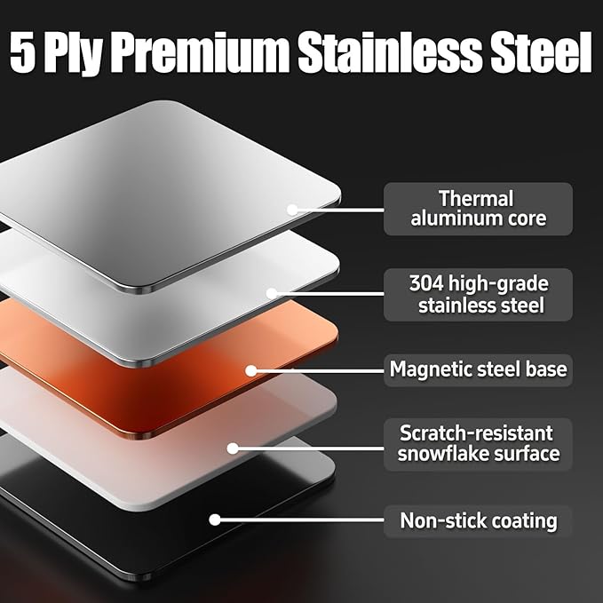 5 Qt Saut챕 Pan with Lid, 10-inch 5 Ply Stainless Steel Sauce Pan with Lid, Non Stick Frying Pans, Cooking Pot Deep Frying Pan Non-Toxic, For Induction, Oven, Dishwasher Safe