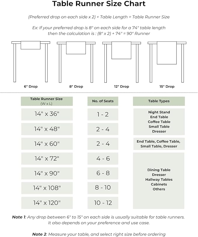 D'Moksha Homes Linen Table Runner 60 Inches - 100% Pure Linen Silver Grey Table Runner 14 x 60 Inch for Coffee Tables, Dresser, Spring, Easter - Machine Washable