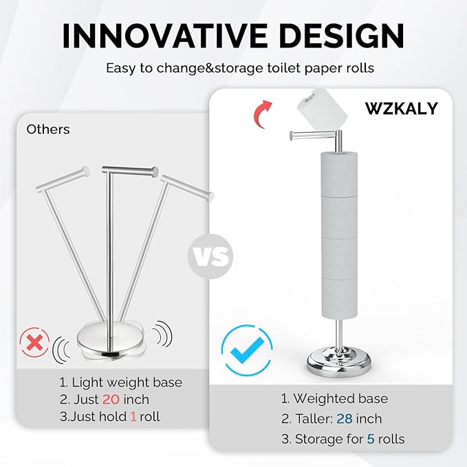 Freestanding Toilet Paper Holder Stand with Storage ??Holds 4 Extra Rolls ??Chrome Toilet Paper Holder for Bathroom ??Sturdy Base, Classic Retro Style, Space-Saving Bathroom Storage Organizer