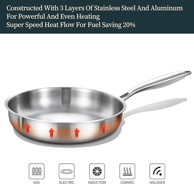 DELARLO Full Clad Tri-Ply Stainless Steel Frying Pan 10 inch, All Stove Compatible Up to 600?? Heavy Duty, Oven Safe Skillet, 18/10 Cooking Pan, Chef's Pan for Kitchen, Omelette Pan, Flat Bottom