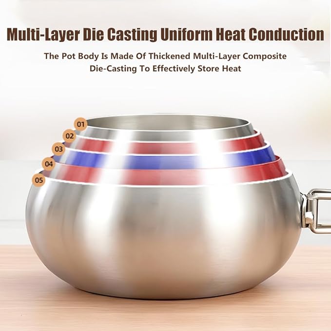 Thickened Multi-Layer Stock Pot, Stainless Steel Camping Cook Pot with Lid and Folding Handle, Scratch-Resistant Non Stick Frying Pans, Even Heating for Cooking,7.87IN
