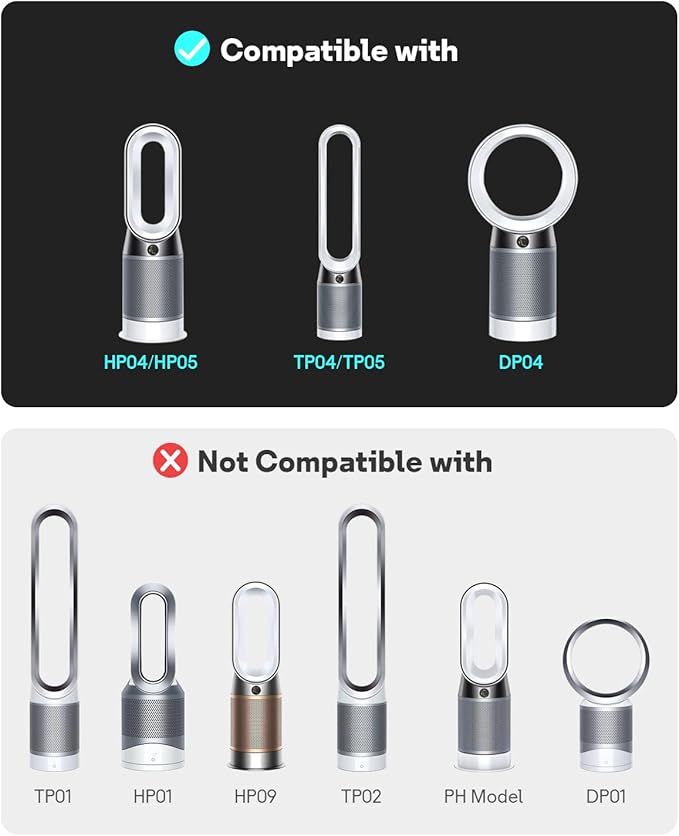 Leemone TP04 Filter Replacement Compatible with Dyson TP04 HP04 DP04 TP05 DP05 Air Purifier, 360째 Combi Glass Filter & Activated Carbon(Not for HP07,TP01,TP02,TP07,HP09)