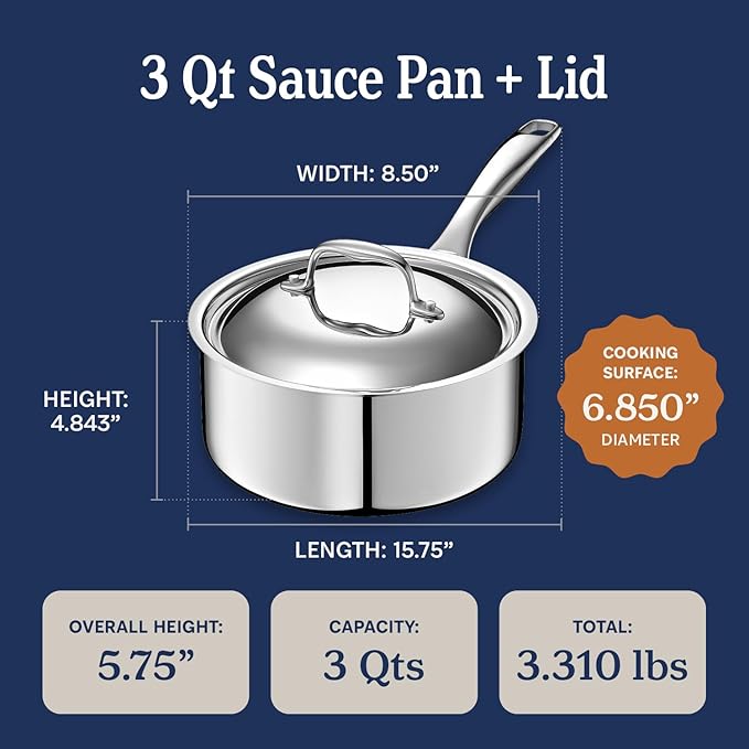 LEGEND COOKWARE 5-Ply Stainless Steel 3-Quart Sauce Pan with Lid - Induction Compatible, Oven Safe 800째F - Non-Toxic, No Coatings - Even Heating, Won't Warp - Built to Last Generations