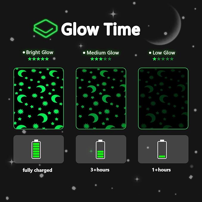 QSTEHEML Pink Moon Glow in The Dark Blanket,Star Gifts Toys for Kids Girls Birthday Christmas Bedroom Decor for Age 3-12 Years Old Toddler Teens Child Daughter Soft Luminous Blanket竊?0"횞60"