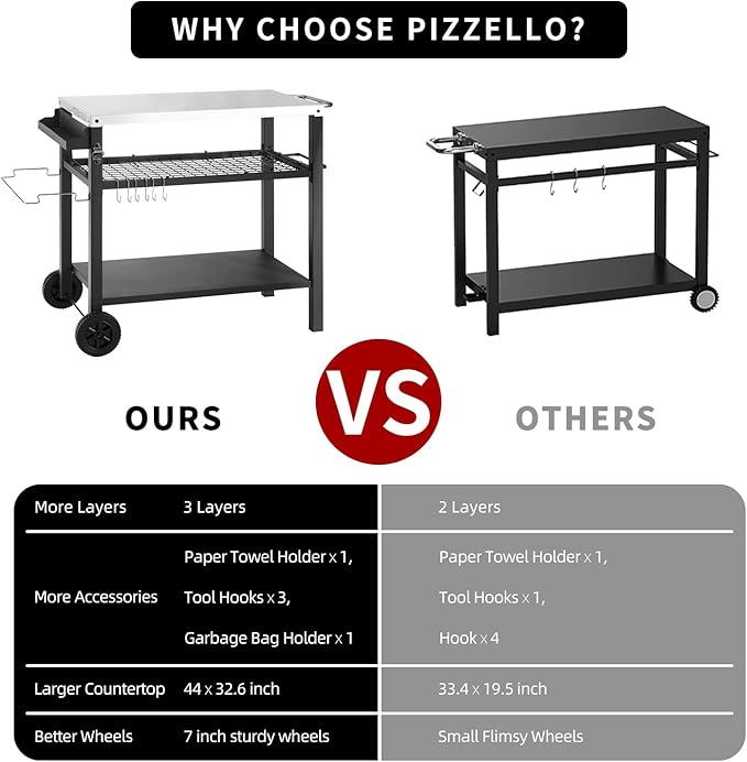 Kendane Grill Cart Table with Three Shelf, Movable Outdoor Dining Cart Pizza Oven Stand with Three Hooks, Kitchen Cart Island Multifunction Food Prep Table (Sliver)