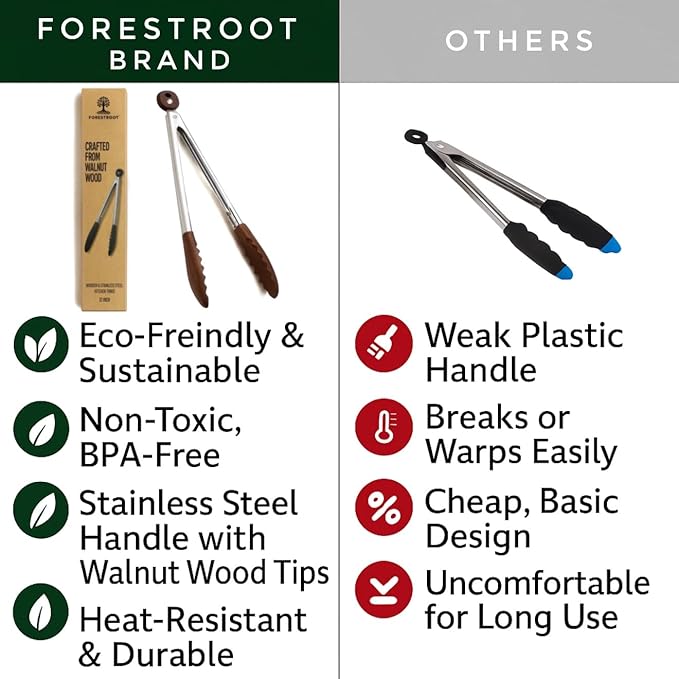 Walnut Wood Kitchen Tongs ??12-Inch Nonstick-Safe Wooden Salad & Grill Tongs for Cooking, Serving, BBQ, and Tossing Salad ??Durable Stainless Steel Core with Natural Wooden Tips