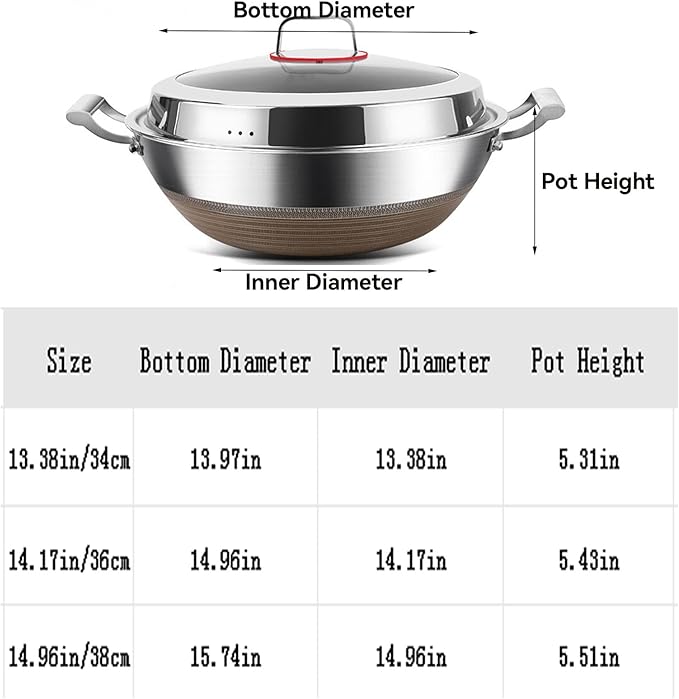 Titanium Hammered Wok with Double Handles, 2026 New Frying Pans Nonstick, Non-Stick Wok, Scratch-Resistant Non Stick Titanium Pans, Even Heating for Cooking with All Cooktops,With lid,14.96in
