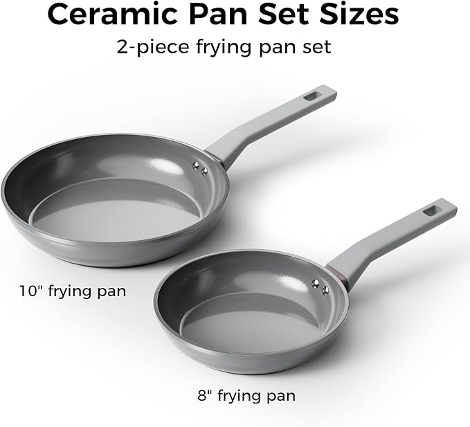 Sanho Ceramic Frying Pan Set, 8 & 10 Inch Non Toxic Non Stick Cookware Set, PFAS & PFOA Free, Induction Safe Pan, Dishwasher Safe, Gray