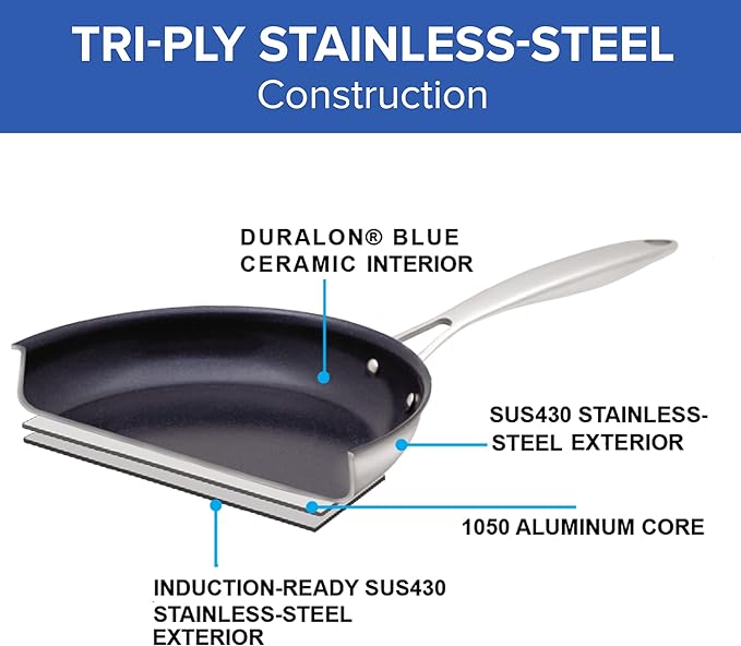 Nuwave Pro-Smart 12??& 8??SS Fry Pan Set, Healthy Duralon Blue Non-Stick Ceramic Coating, Heavy-Duty Tri-Ply Construction, Ergonomic Stay-Cool Handles, Induction-Ready & Works on All Cooktops