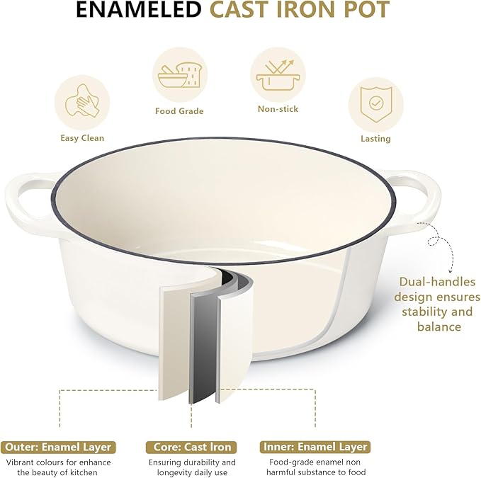 P&P CHEF Oval Dutch Oven with Lid, Enameled Cast Dutch Oven Pot for Bread Baking, Braising, Stewing, Roasting, Non-Stick & Oven Safe, Dual Handles & Easy Clean, 5QT & White