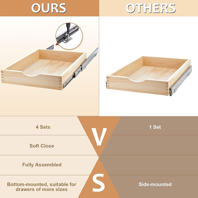 Sintuff 4 Set Wooden Pull out Tray Cabinet Organizer Soft Close Roll out Shelves for Kitchen Cabinets Fully Assembled Slide Pantry Shelves(15'' X 21'')