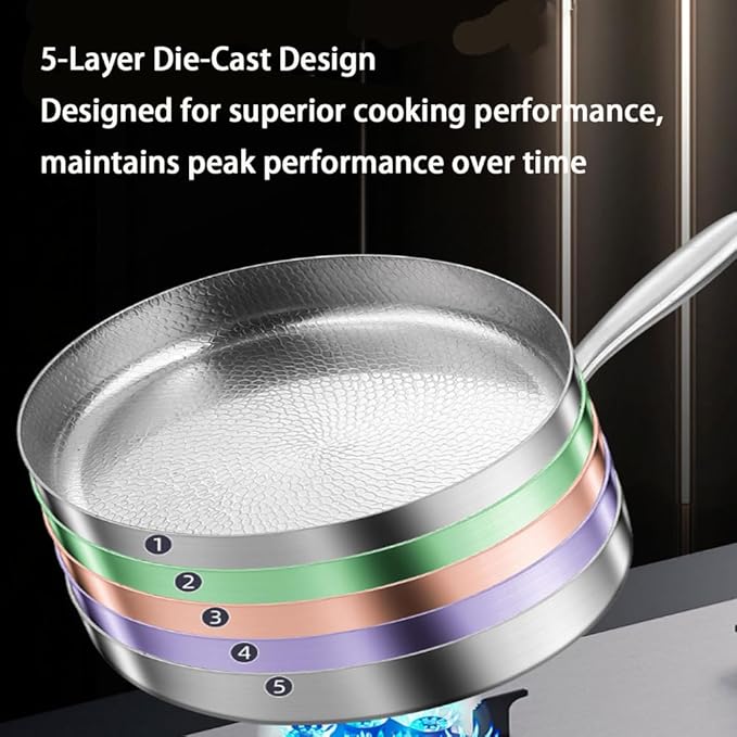 Titanium Hammered Pan Pro with Lid, Multifunctional Ultra-Durable Scratch-Resistant Non Stick, Even Heating for Cooking, Titaniums Nutri Pans Compatible with All Cooktops,9.44in/lid