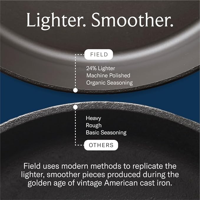 Field Company 8.38-Inch Cast Iron Skillet – Pre-Seasoned Frying Pan for Searing, Baking & Everyday Cooking, Lighter & Easy to Handle, Smooth, Made in USA (No.6, 1–2 Servings)