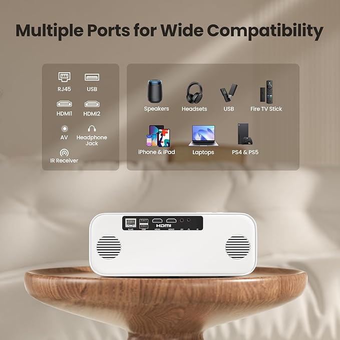 Mini Projector, 4K Support Projector with Wifi 6 and Bluetooth 5.2, 1000 ANIS Portable HD1080P Home Video Projector with Auto Focus, Suitable for Family Gatherings, Various Festivals (White)