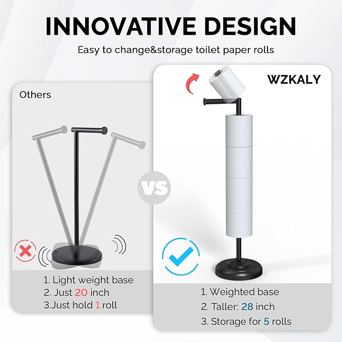 Freestanding Toilet Paper Holder Stand with Storage ??Holds 4 Extra Rolls ?밠atte Black- Toilet Paper Holder for Bathroom ??Sturdy Base, Classic Retro Style, Space-Saving Bathroom Storage