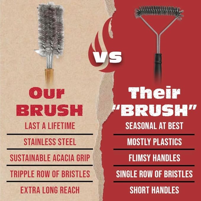 BBQ-AID All Angles BBQ Grill Brush for Outdoor Grill ??Cleans All Angles, Large Wooden Handle, and Stainless Steel Bristles - BBQ Brush for Grill Cleaning ??Grill Cleaner Brush Safe for BBQ and Grill