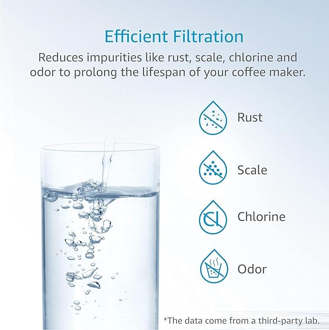 AQUA CREST Coffee Water Filter, Compatible with De'Longhi짰 Filter, DLS C002 De'Longhi짰 Water Filter, ECAM/EPAM/ETAM All Series, EC680, 2 Packs