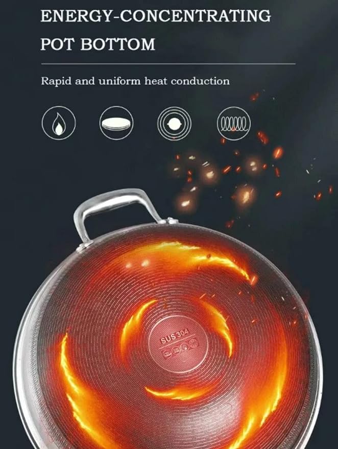 Honeycomb Wok 12 inch Pan with Lid, nonstick stir fry with silicone handles, Hybrid stainless steel cooking frying pan, dishwasher safe.
