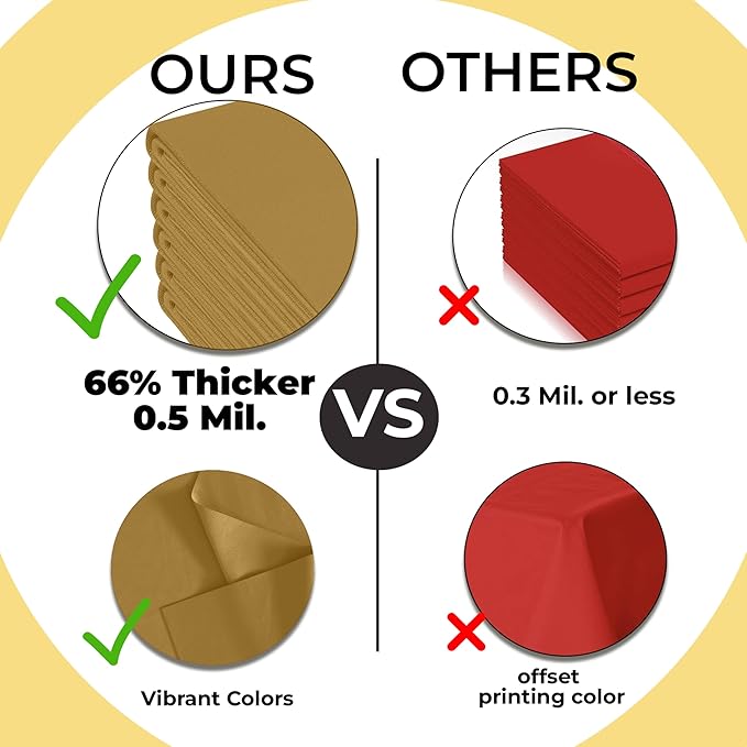 Exquisite 66% Thicker Premium Plastic Table Cloth Rectangle Table Cover 0.5 Mil 24 Pack Gold Table Cloth 54 Inch x 108 Inch Disposable Tablecloth Won't Tear Easily Like Cheap Thin Brands