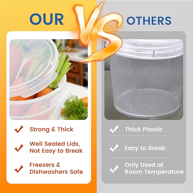 4 Pack 18QT Round Food Storage Containers with Lids, BPA-Free Polypropylene NSF Commercial Food Container, with Labels & Measuring Cup