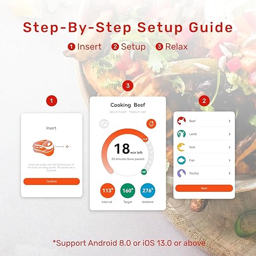 Meatmeet S Pro Wireless Meat Thermometer, Bluetooth Thermometer, Smart Digital Wireless Meat Thermometer with App Control, IP69 Waterproof, Digital Cooking Thermometer for BBQ, Oven, Grill, Smoker