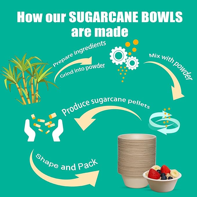 200 Count 8 oz Paper Bowls, Small Disposable Compostable Bowls, Heavy Duty Biodegradable Sugarcane Bagasse Bowl for Snacks, Fruits, Desserts, Natural