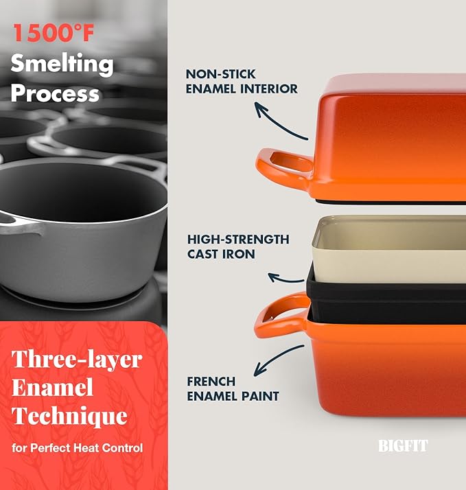 2 IN 1 Cast Iron Bread Loaf Pan with Lid, 3.4QT 9x5 Inch Dutch Oven for Bread Baking, Even Heating Bread Oven, Enameled Bread Pan for Homemade Sourdough Bread Baking & Versatile Cooking, Orange