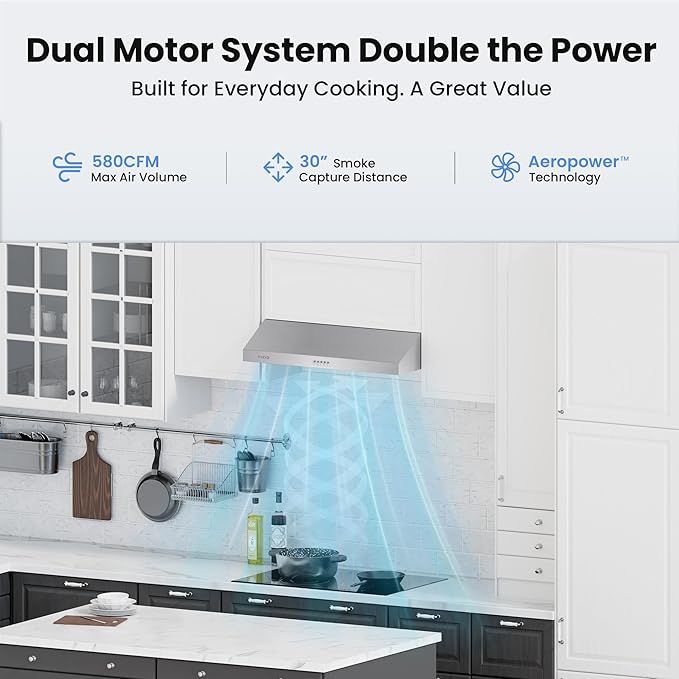 Under Cabinet Range Hood 42 Inch, 580 CFM Dual-Motor Kitchen Vent with LED Lights, Button Control, Ducted Vent Hood, Reusable 5-Layer Aluminum Filters, Stainless Steel