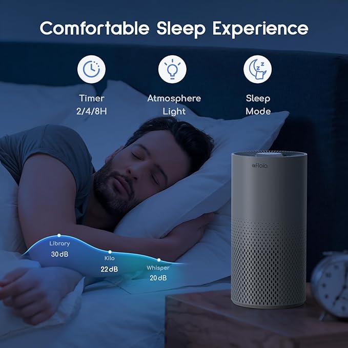 Afloia Air Purifier for Home Bedroom Large Room Up to 1076 Ft짼, 3-Stage Filter Air Purifiers for Bedroom, Remove Dander Pets Hair Pollen Mold Smoke, 7 Colors Light, Kilo Grey